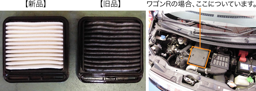 新品と旧品のエアエレメントの比較とエアエレメントの設置場所